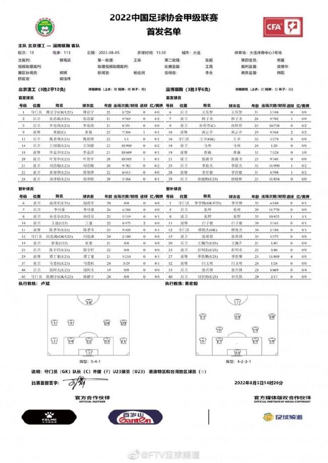 在联赛上一轮取得进球的前锋卢卡库目前以8球位居意甲射手榜第三，是球队头号射手。